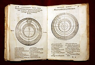 Pages from 1550 Annotazione on Sacrobosco's De sphaera mundi, showing the Ptolemaic system.