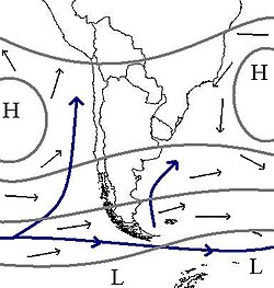Prevailing winds, sea currents and stationary cyclones near Chile