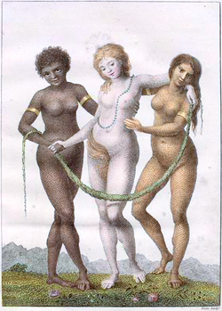Europe Supported by Africa and America engraving by William Blake