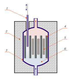 Nuclear reactor scheme