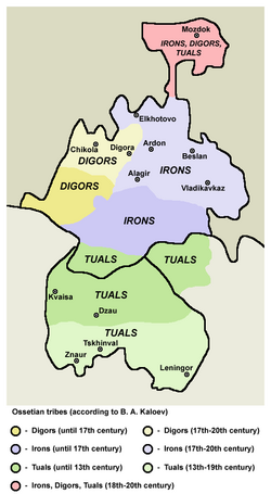 Ossetian tribes (according to Boris Kaloev)[6][7]