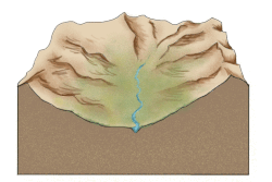 Glacier Valley formation