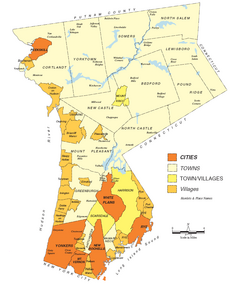 Municipalities in Westchester County, New York