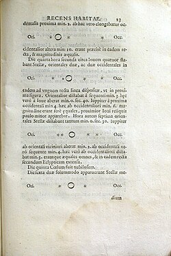 The Medician stars in the Sidereus Nuncius (the 'starry messenger'), 1610. The moons are drawn in changing positions.