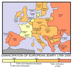 Jewish emancipation in Europe