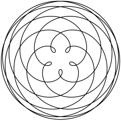 The pentagram of Venus