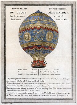 Period drawing of Montgolfier hot air balloon that made the first confirmed flight by man in 1783