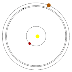 Animation illustrating a controversial asteroid-belt theory for the origin of the Martian satellite system