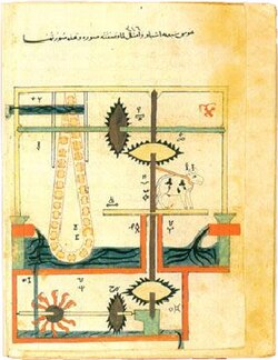 Arabic depiction of a piston pump, by Al-Jazari, c. 1206[33][34]