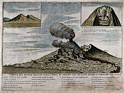 Mount Vesuvius erupting in 1755, seen from the west, with two small views of the volcano in 1631, and of the volcano's crater in section