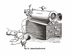 Electrotherapeutic device invented by Charcot's teacher, Guillaume Duchenne (1806–1875)