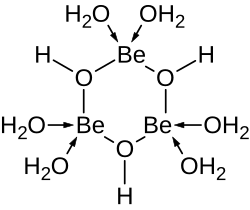 Structure of the trimeric hydrolysis product of beryllium(II)