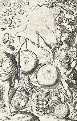 Frontispiece of Riccioli's 1651 New Almagest. Mythological figures observe the heavens with a telescope and weigh the heliocentric theory of Copernicus in a balance against his modified version of Tycho Brahe's geo-heliocentric system, in which the Sun, Moon, Jupiter, and Saturn orbit the Earth while Mercury, Venus, and Mars orbit the Sun. The old Ptolemaic geocentric theory lies discarded on the ground, made obsolete by the telescope's discoveries. These are illustrated at top and include phases of Venus and Mercury and a surface feature on Mars (left), moons of Jupiter, rings of Saturn, and features on the Moon (right). The balance tips in favor of Riccioli's "Tychonic" system.