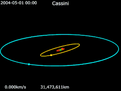 Animation of Cassini's trajectory around Saturn from May 1, 2004, to September 15, 2017. Cassini Saturn Enceladus Titan Iapetus