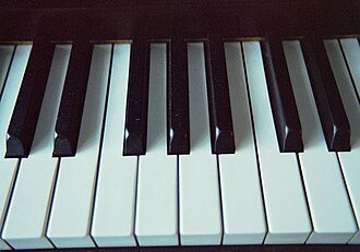 The modern keyboard is designed for playing a diatonic scale on the white keys and a pentatonic scale on the black keys. Chromatic scales involve both. Three immediately adjacent keys produce a basic chromatic tone cluster.