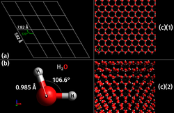 The three-dimensional crystal structure of H2O ice Ih (c) is composed of bases of H2O ice molecules (b) located on lattice points within the two-dimensional hexagonal space lattice (a).[4][5]
