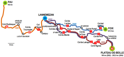 Routes of stages of the Tour de France having Lannemezan as the departure town