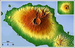 Size comparison of Mount Tambora ("Pompeii of the East") and Mount Vesuvius ("Pompeii")
