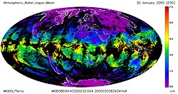 MODIS/Terra global mean atmospheric water vapor in atm-cm (centimeters of water in an atmospheric column if it condensed)