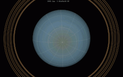 Simulated Earth view of Uranus from 1986 to 2030, from southern summer solstice in 1986 to equinox in 2007 and northern summer solstice in 2028.