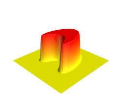 A visualisation of a solution to the two-dimensional heat equation with temperature represented by the vertical direction and color