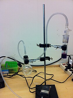 Testing wine for sulphur dioxide level