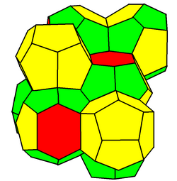 Weaire–Phelan structure.