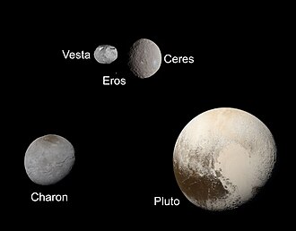 By far the largest object within the belt is the dwarf planet Ceres. The total mass of the asteroid belt is significantly less than Pluto's, and roughly twice that of Pluto's moon Charon.