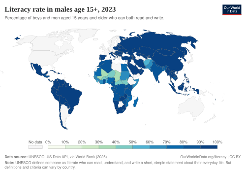 Adult literacy rate, male (%), 2015[113]