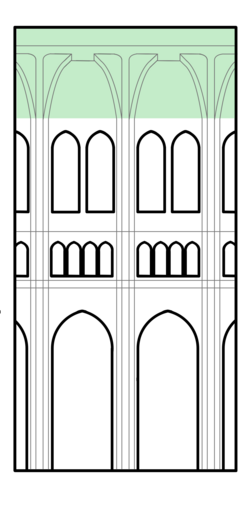 Interior elevation view of a Gothic cathedral, with rib-vaulted roof highlighted