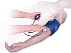 Taking blood pressure with a sphygmomanometer