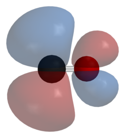 The LUMO of CO is a π* antibonding MO.