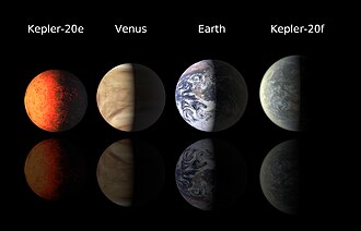 Size comparisons: Kepler-20e[24] and Kepler-20f[25] with Venus and Earth