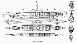 Type XXI U-boat, late World War II, with pressure hull almost fully enclosed inside the light hull