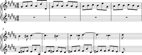 Bach fugue in G♯ minor from WTC Book 2