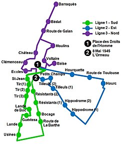 Bus routes of Lannemezan