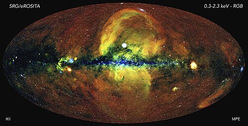 All-sky x-ray image