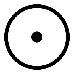 Modern astronomical symbol for the Sun