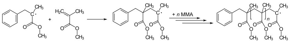 Radical intermediates in the formation of polymethacrylate (plexiglas or perspex)