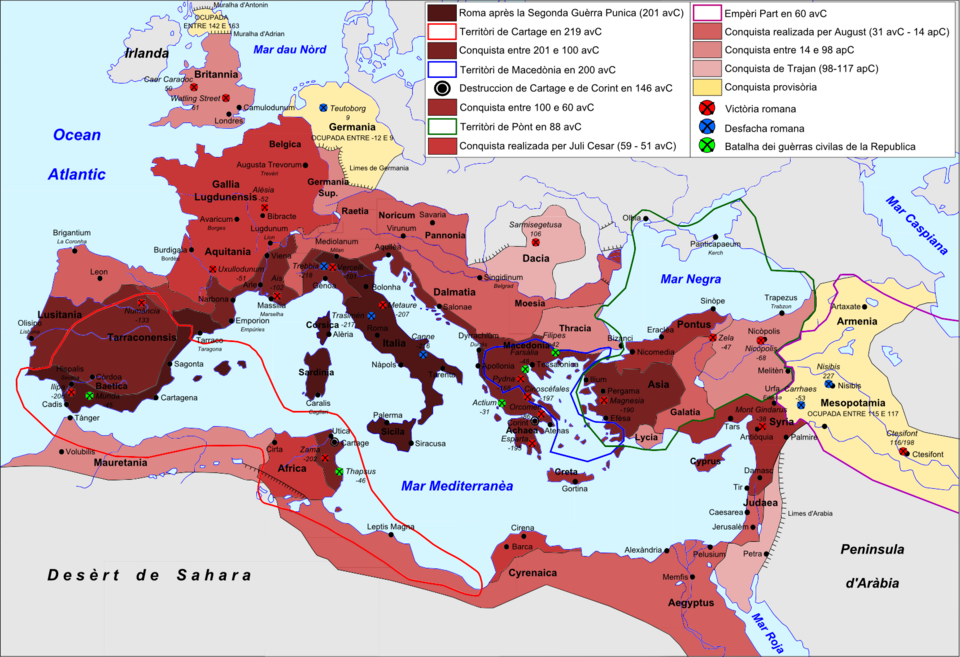 Development of the Roman Empire