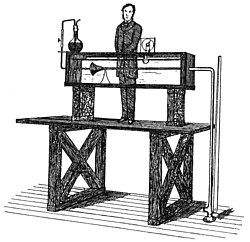 Reynolds Experiment (1883). Osborne Reynolds standing beside his apparatus.