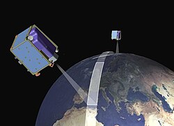 RapidEye Earth exploration-satellite system in action around the Earth