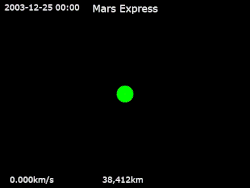 Mars Express's trajectory around Mars from December 25, 2003, to January 1, 2010 Mars Express · Mars