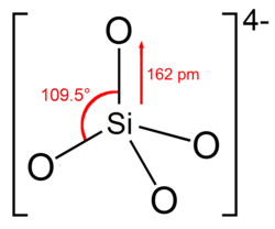 Structure of the orthosilicate anion SiO4−4