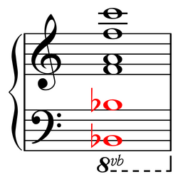 Pandiatonic chord from Stravinsky's Symphony of Psalms 3rd movement[1]