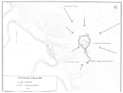 Reno–Benteen defensive position