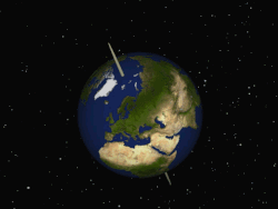 Viewed from the north, Earth rotates anticlockwise or counterclockwise