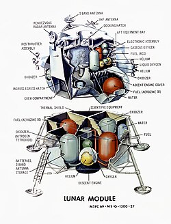 Lunar Module cutaway illustration