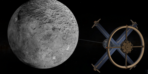 Ceres space elevator concept –Surface gravity is 0.284 m/s2[80]0.029 g less than 3% of Earth's