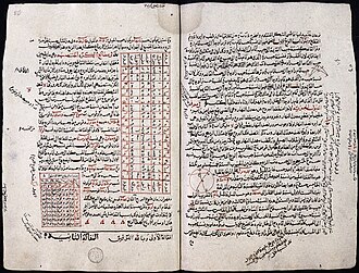 Pages from the Almagest in Arabic translation showing astronomical tables.